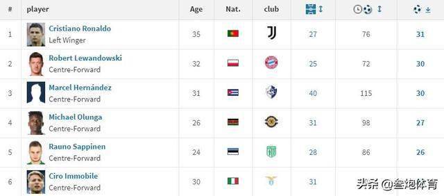  德甲收官战悬念丛生冠军归属备受关注