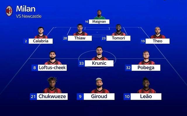  AC米兰中场调度流畅，精准传导掌控比赛节奏